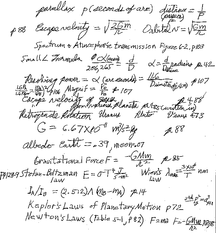 AST-1A  Pertinent Equations and Relationships