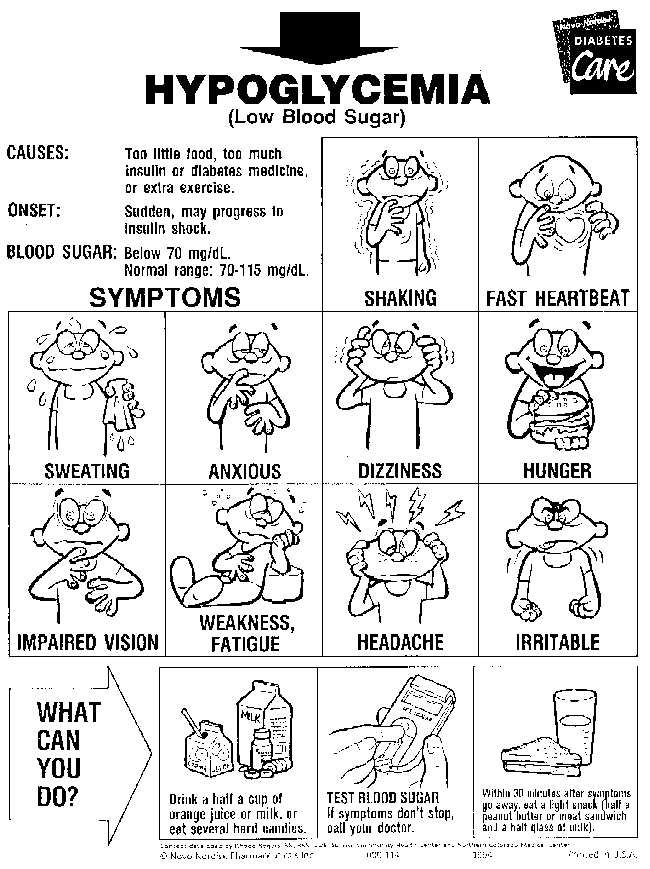 Hyperglycemia Vs Hypoglycemia Symptoms Chart